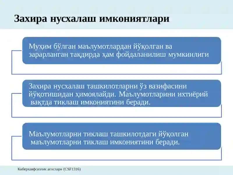 Захира нусхалаш 4