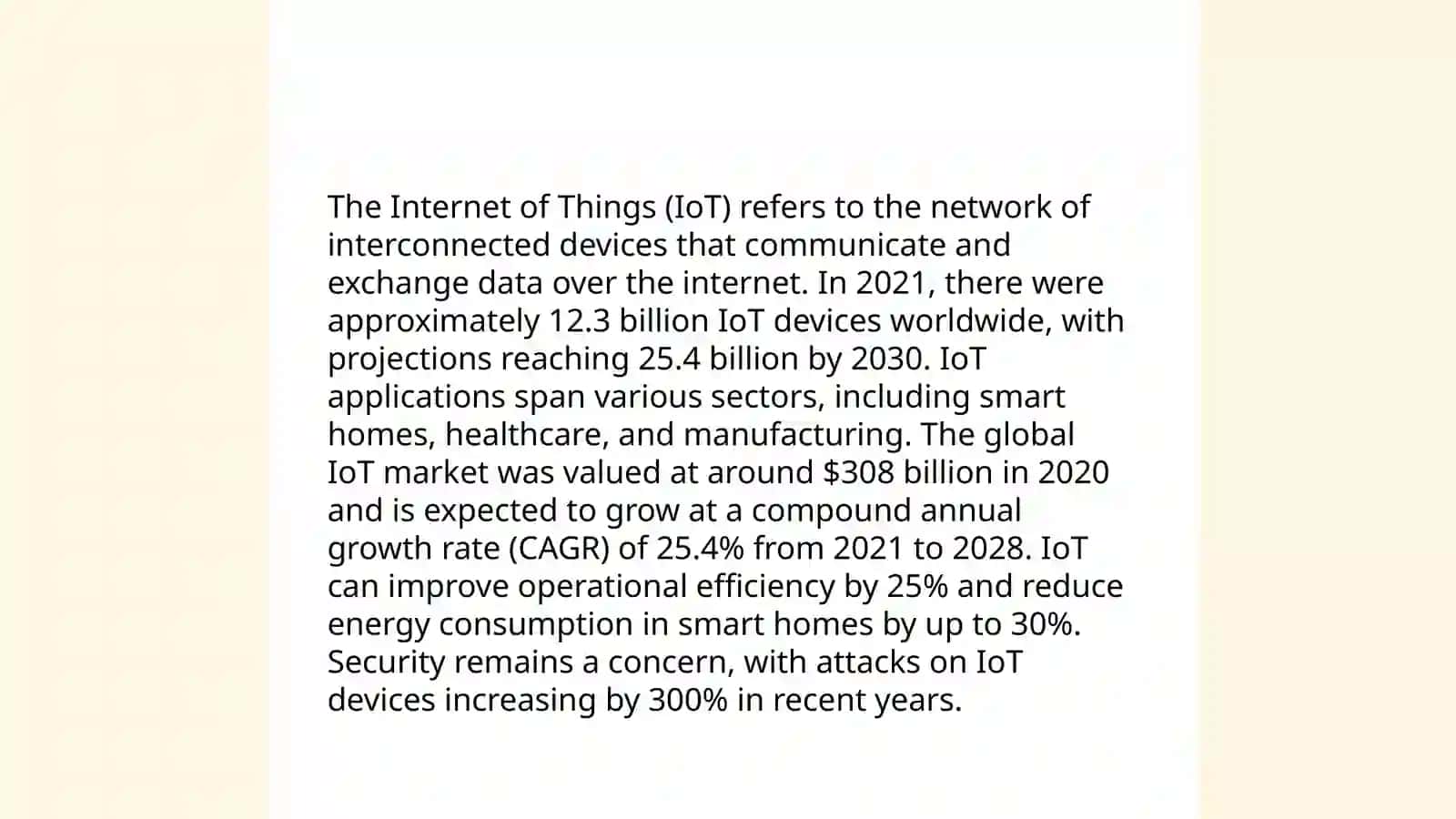 Digital transformation 4
