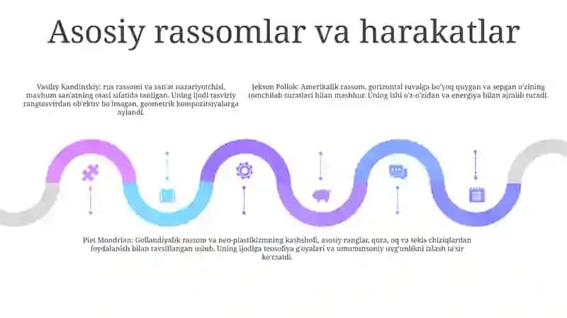 Ma'nosi va ta'rifi 4
