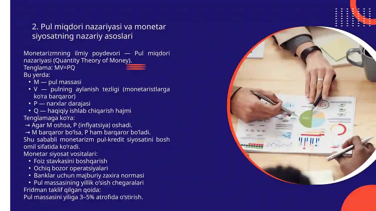 Monetarizm 4