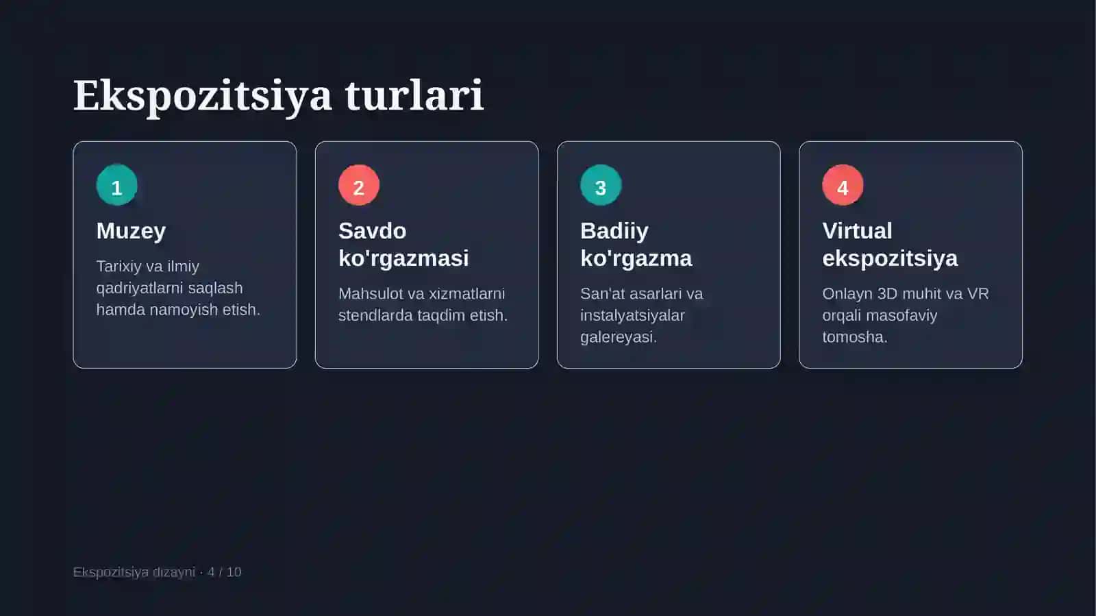 Muzeyshunoslik fanidan Mustaqil Ta'lim 4
