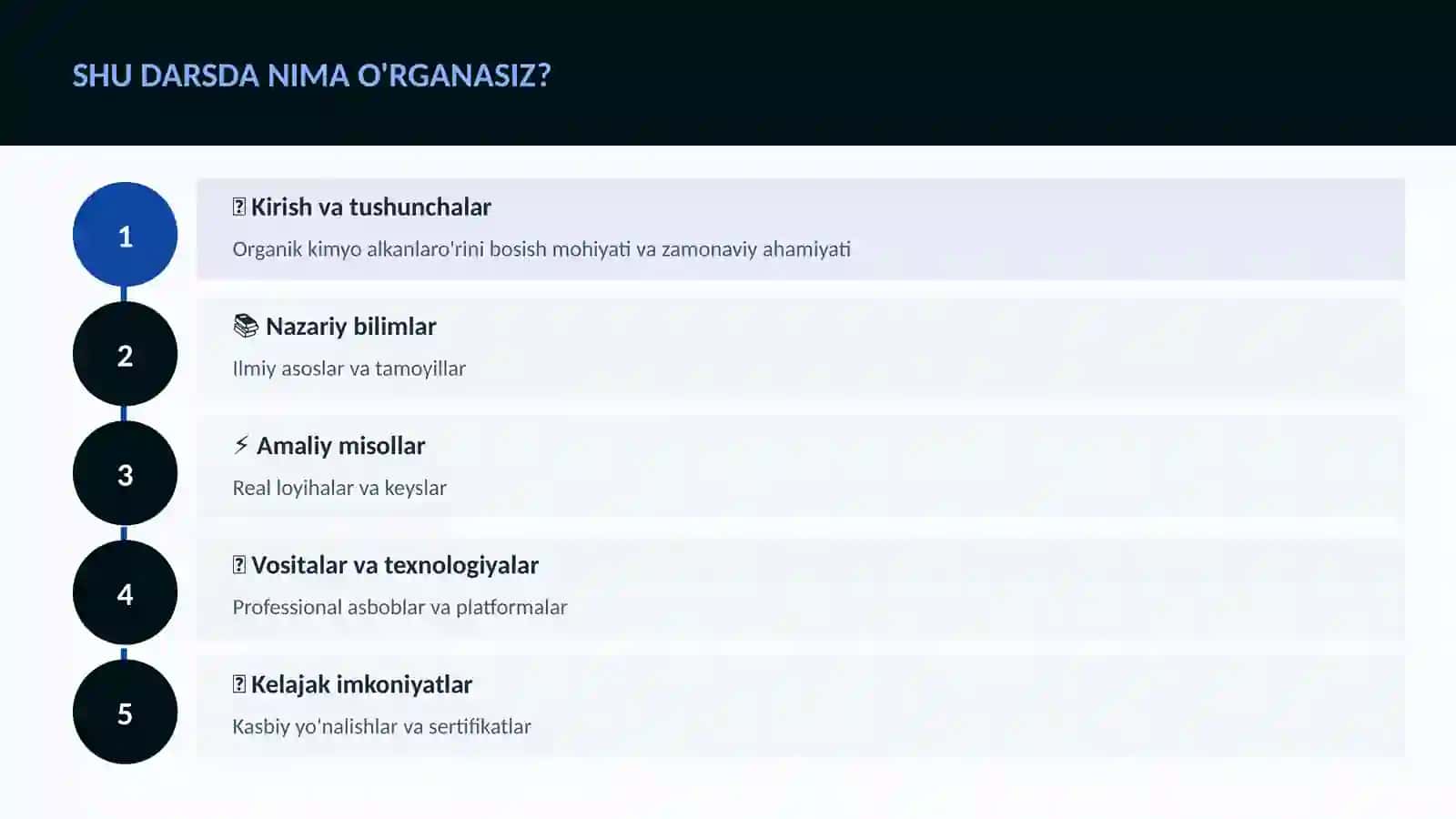Organik kimyo alkanlaro'rini bosish 4