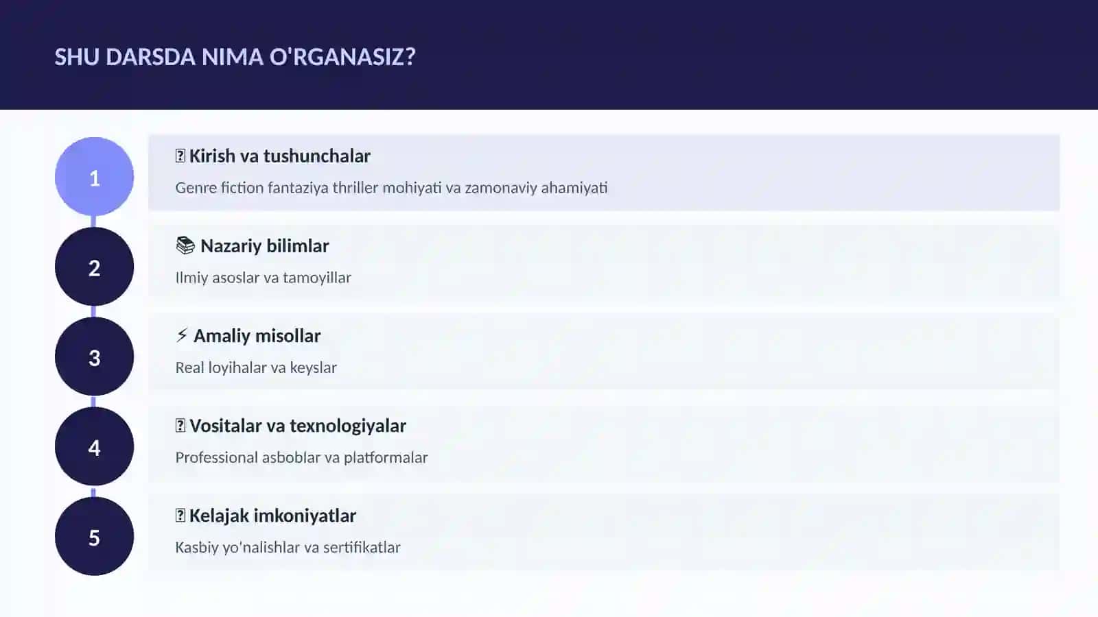 ADABIYOT VA YOZUV 4