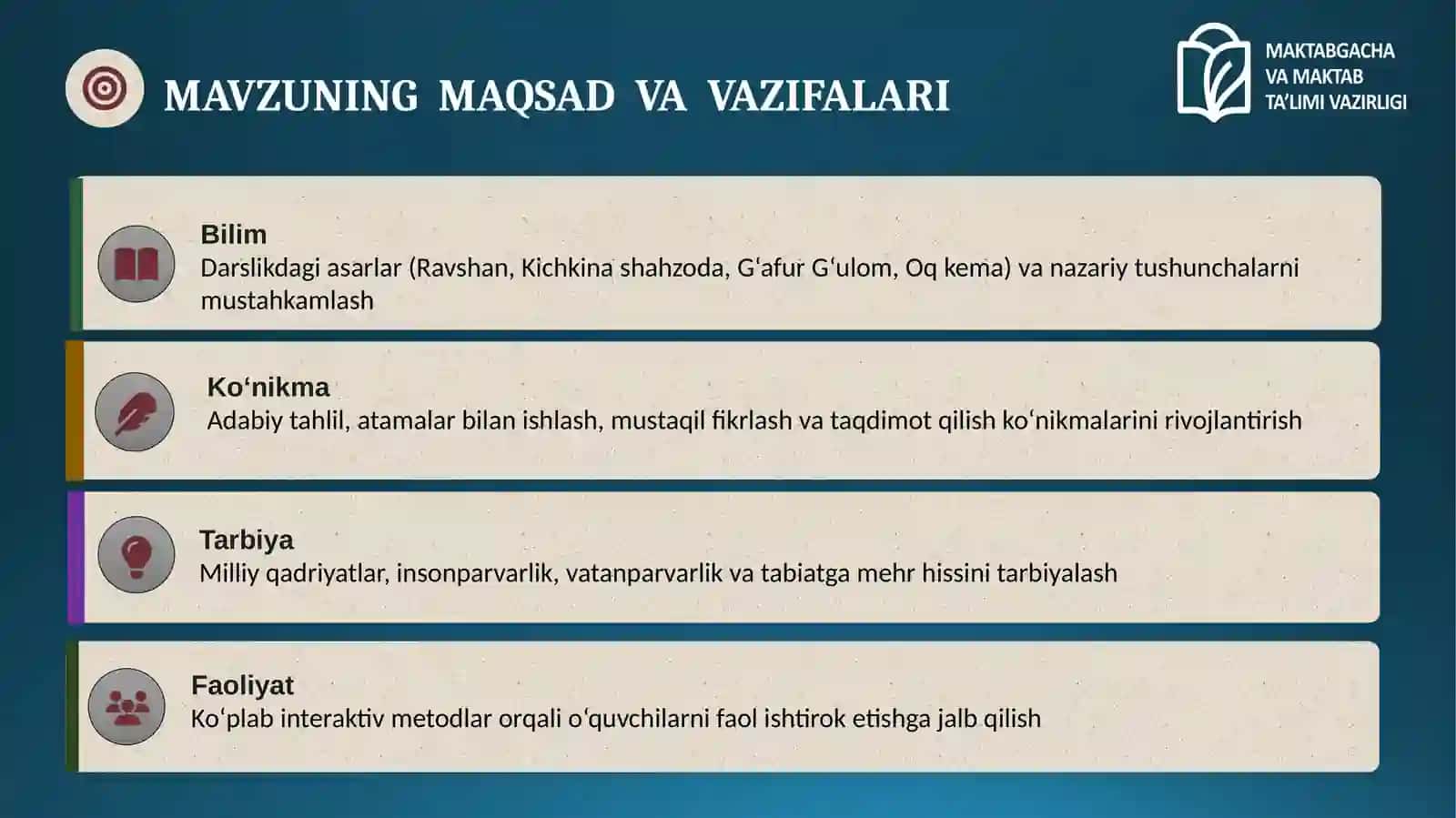 ADABIY LABORATORIYA. ADABIY LABORATORIYADA QILINGAN ISHLAR TAQDIMOTI 4
