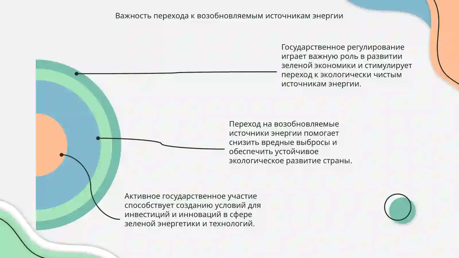 Зеленая экономика 4