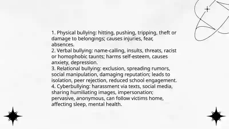 Understanding school bullying 4