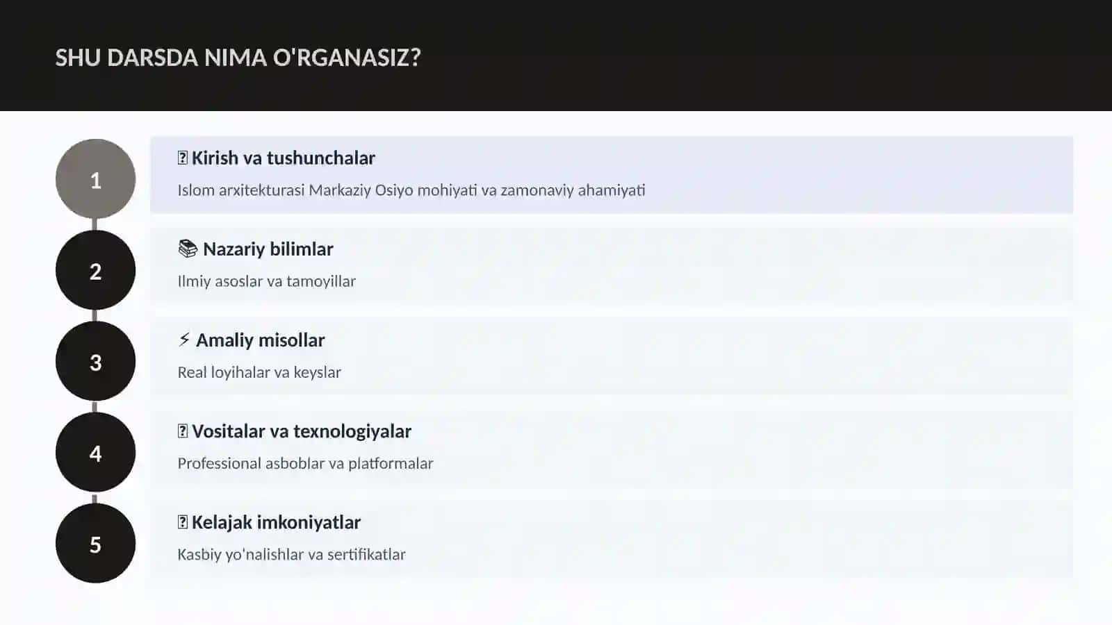 Islom arxitekturasi Markaziy Osiyo 4