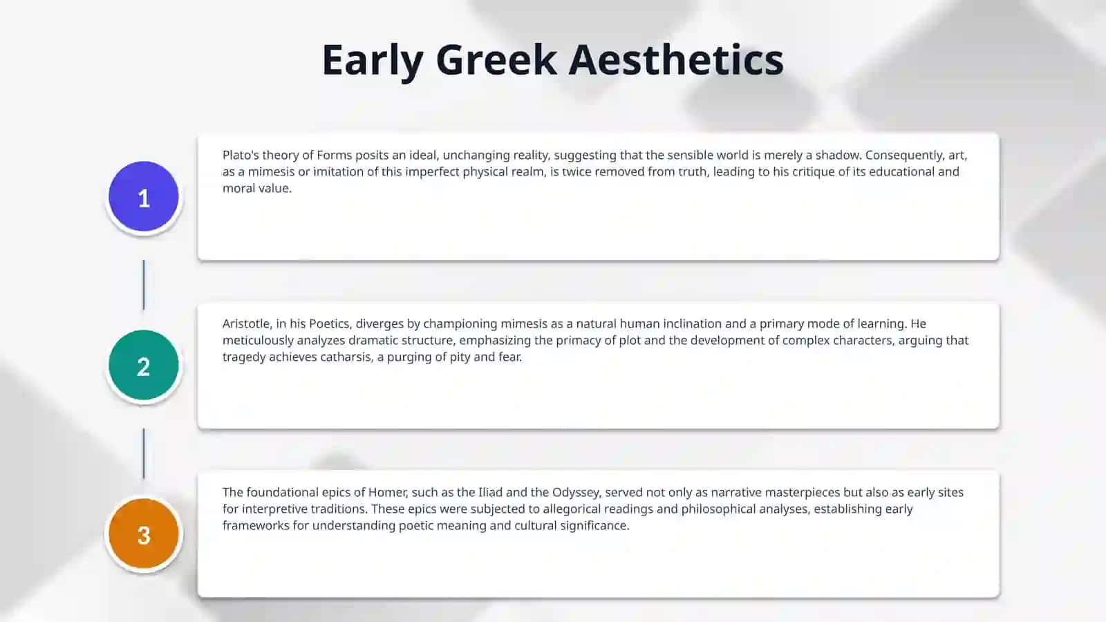 Literary-critical views in Western classical literature 4
