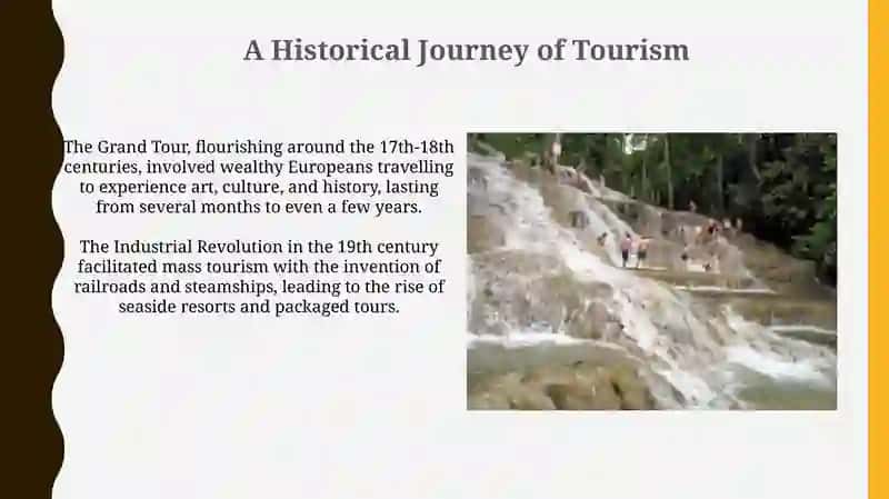 Defining Tourism: Scope and Evolution 4