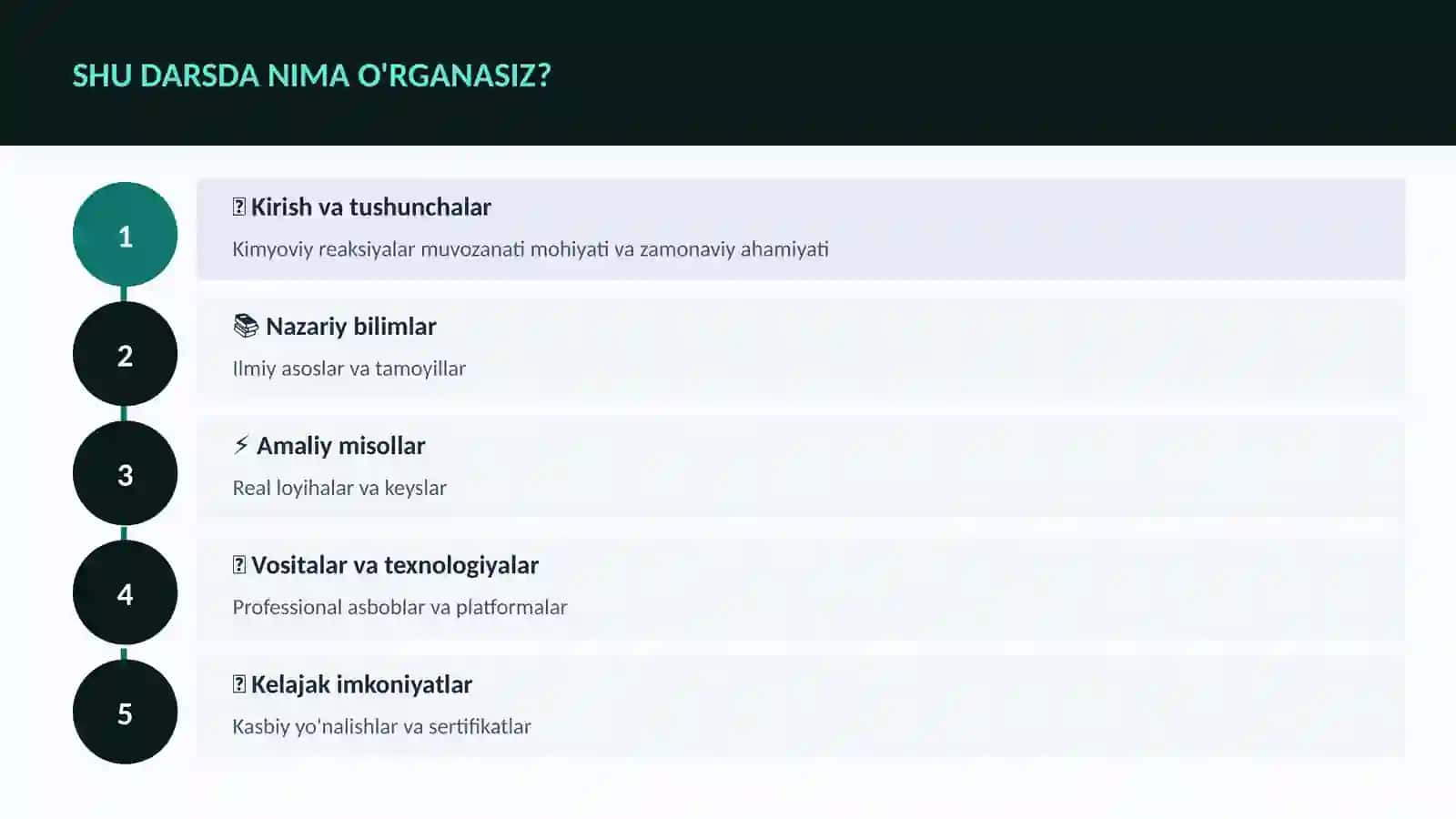 Kimyo — Uy vazifalari 4