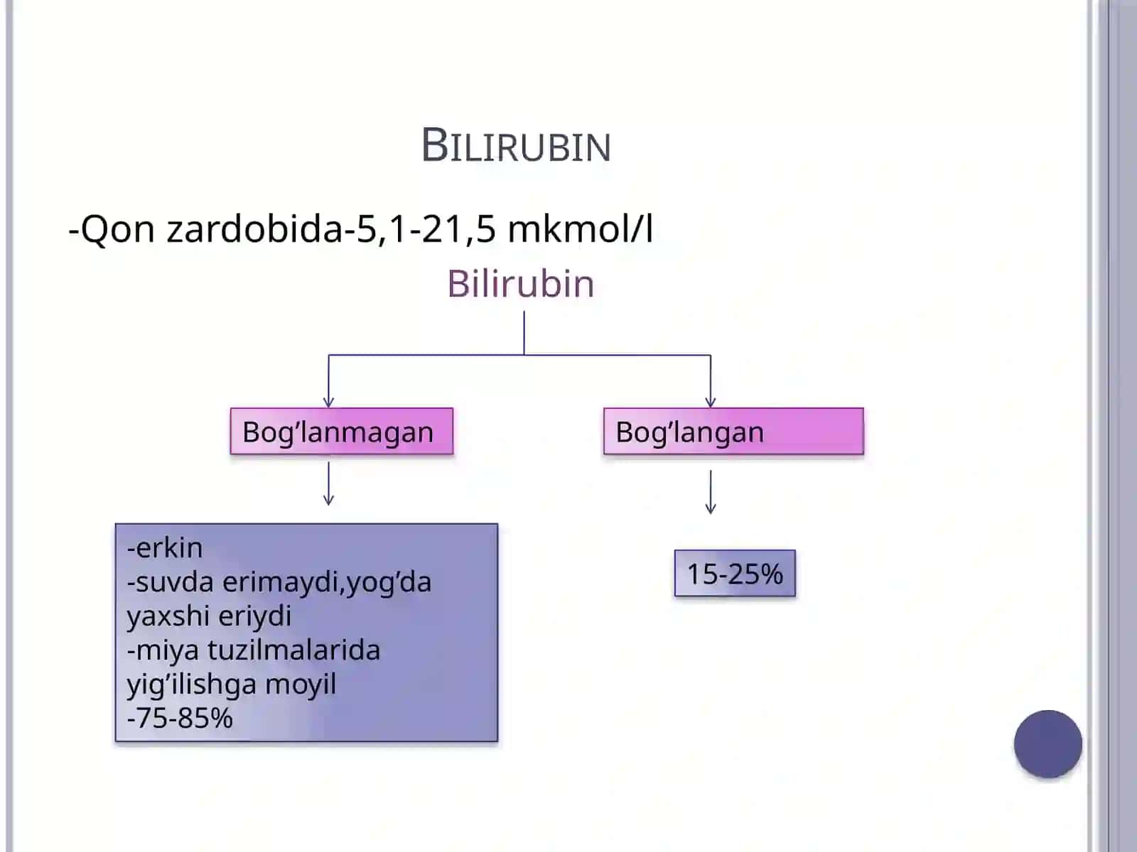 SARIQLIK 4