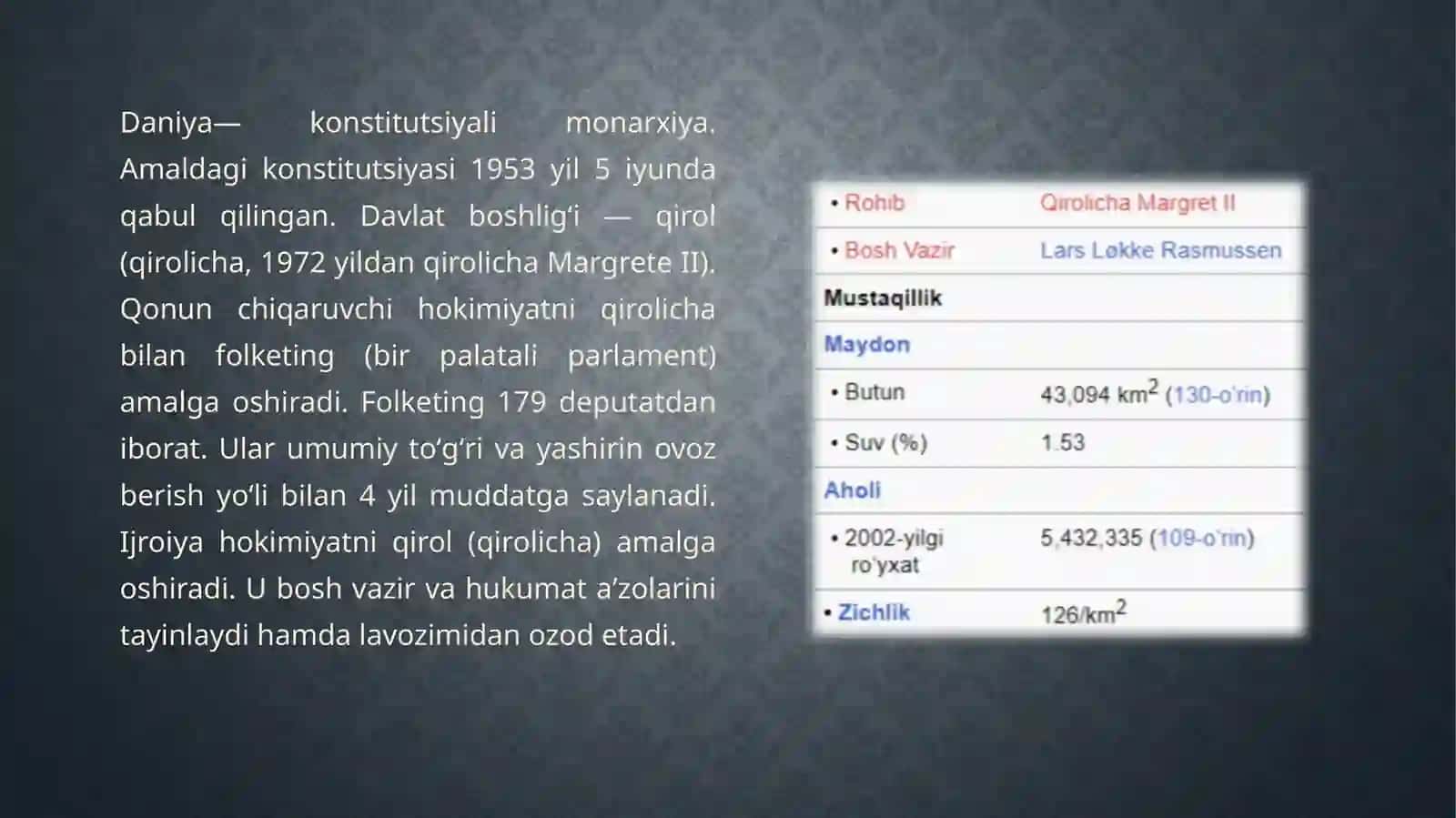 INVESTITSIYA DANIYA DAVLATI 4