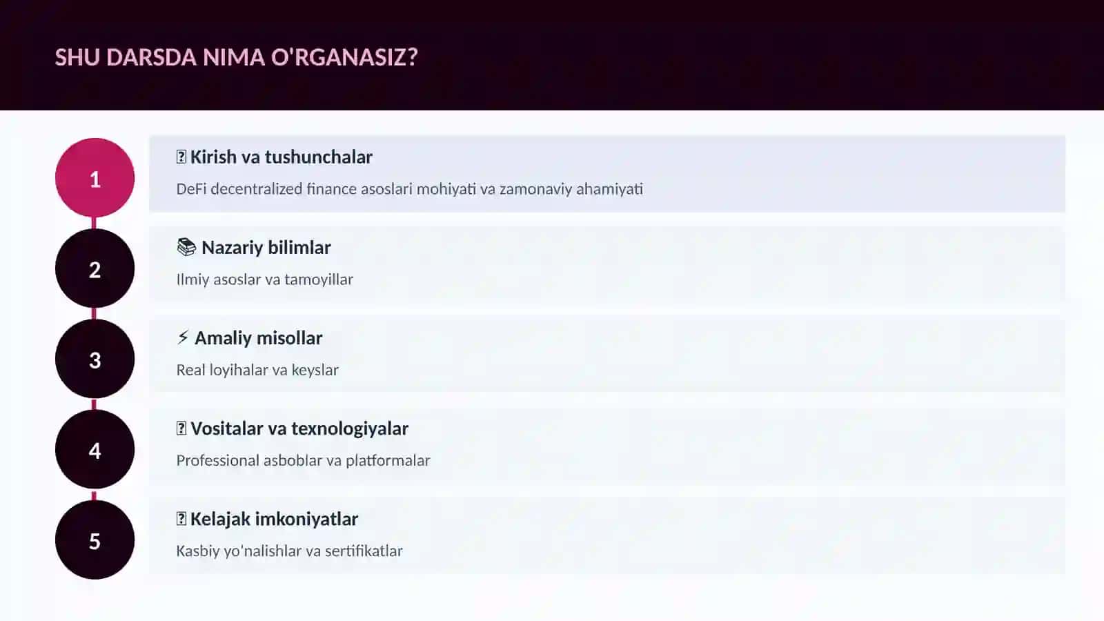 MOLIYA VA INVESTITSIYA 2026 4