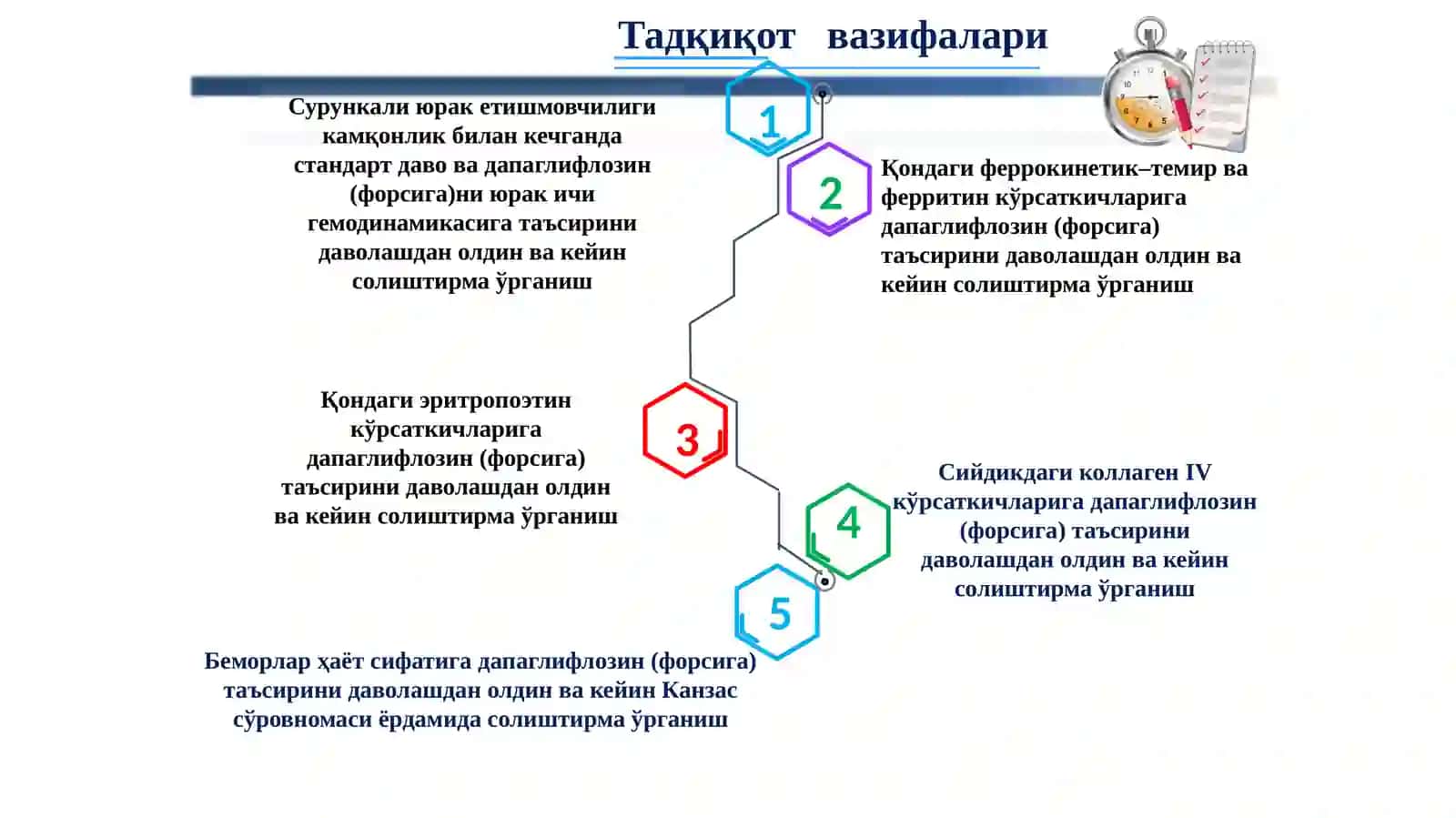 Сурункали юрак етишмовчилиги 4