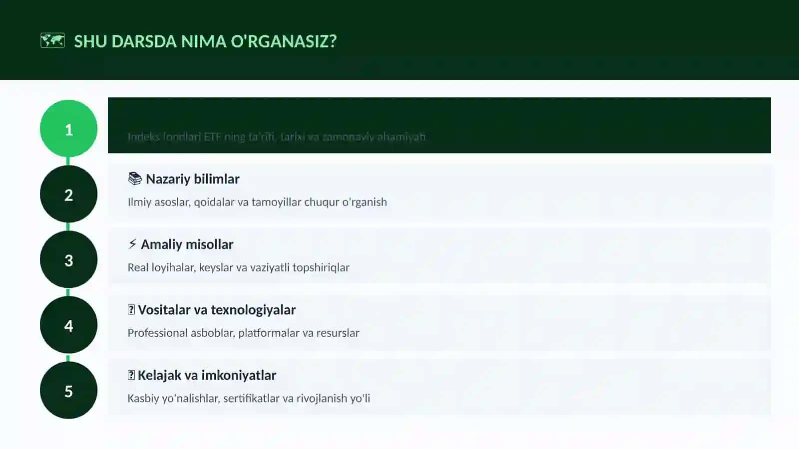 Indeks fondlari ETF 4