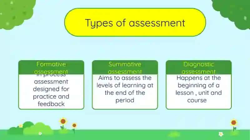 Assessment 4