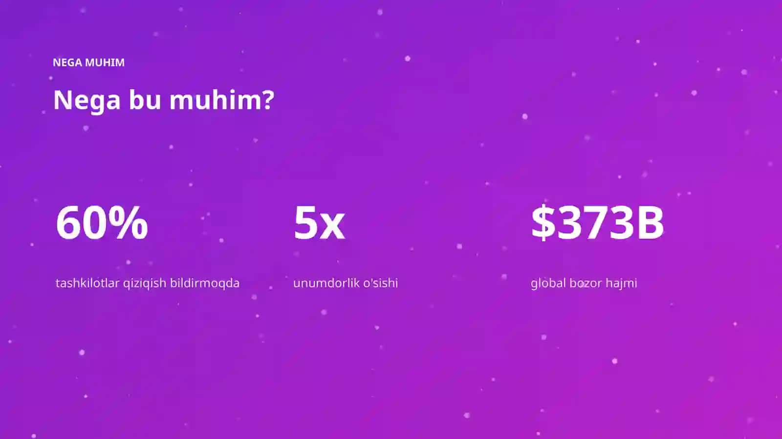 AI INSIGHTS • PREMIUM TAQDIMOT 4