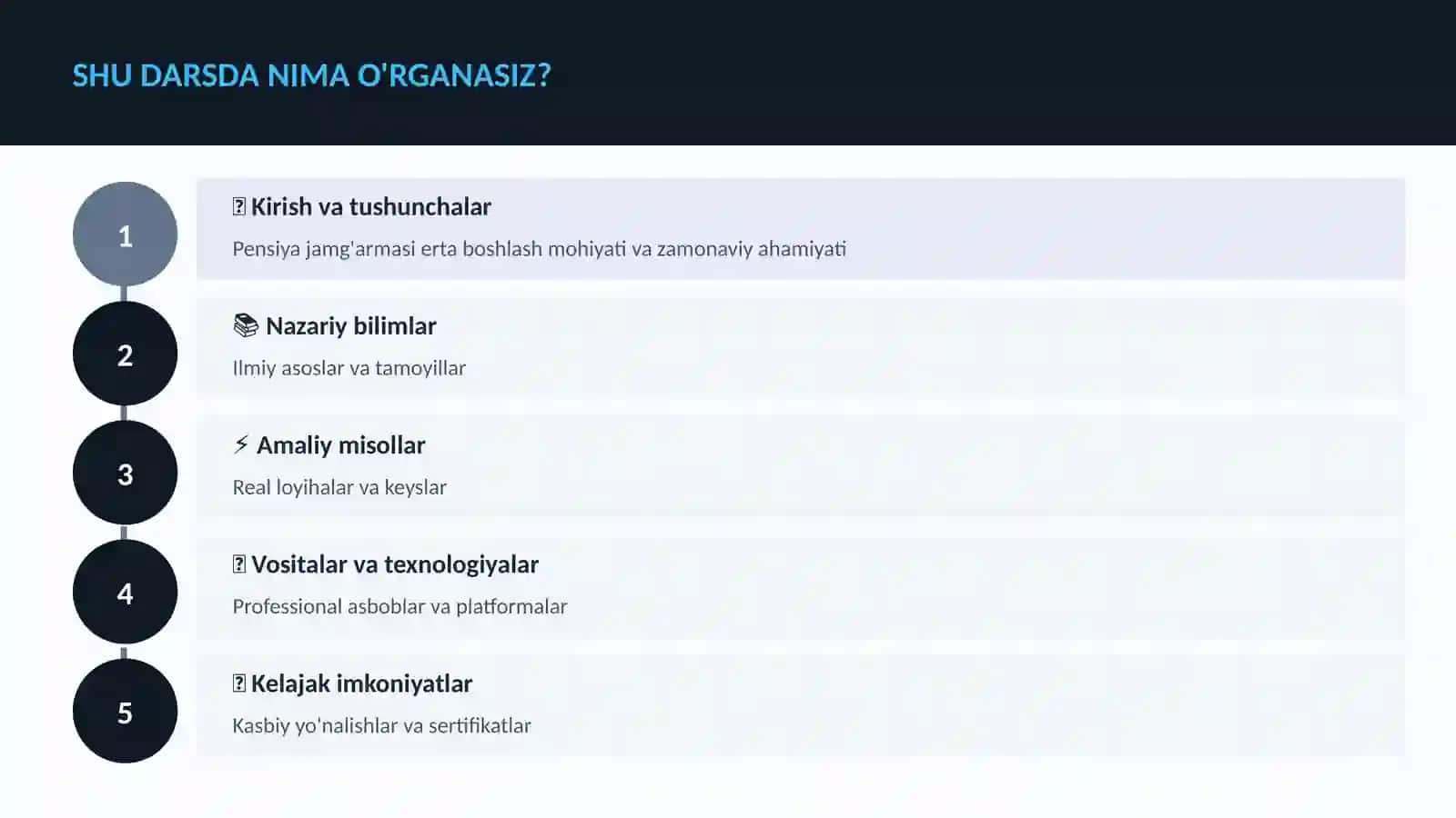 MOLIYA VA INVESTITSIYA 2026 4