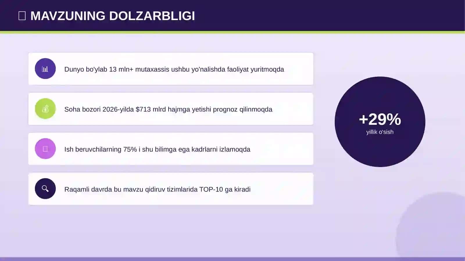 AMIR TEMUR DAVRI 4