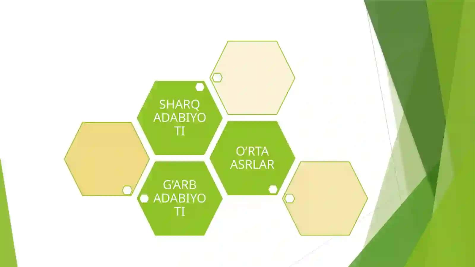 SHARQ VA G’ARB ADABIYOTI ALOQAARI 4