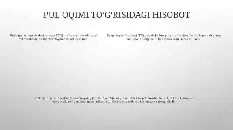 Buxgalteriya Hisoboti 4
