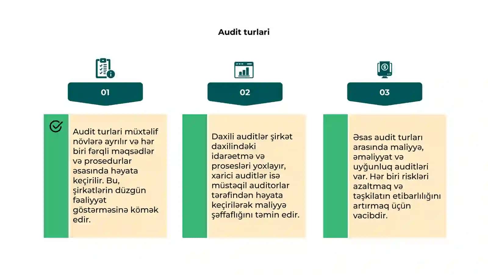 Audit 4