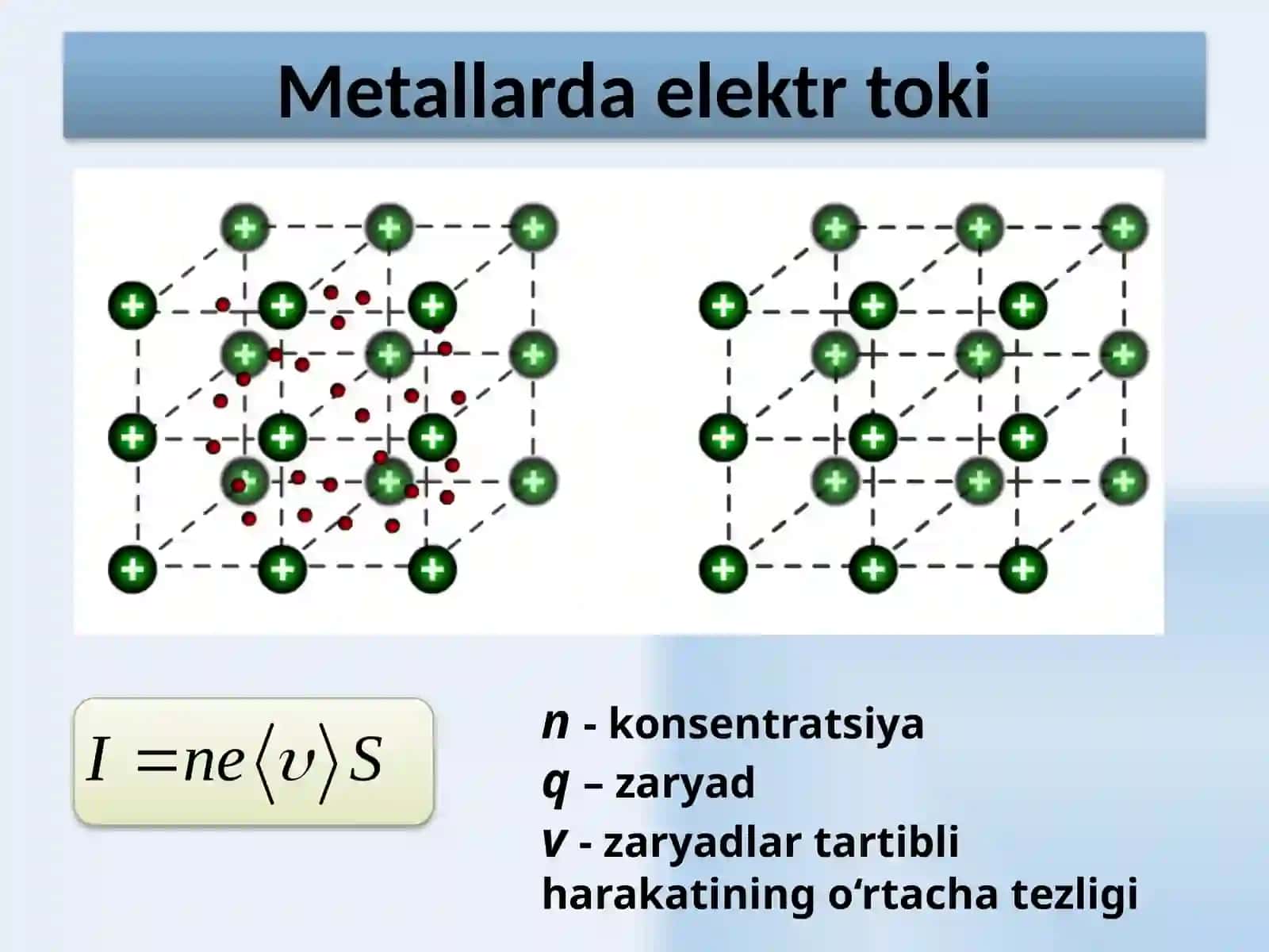 ELEKTR TOKI. MAGNIT MAYDONI 4