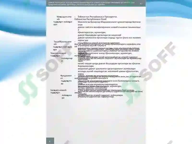 Тадқиқот Лойиҳаси 5