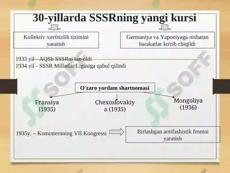 Versal shartnomasi 5