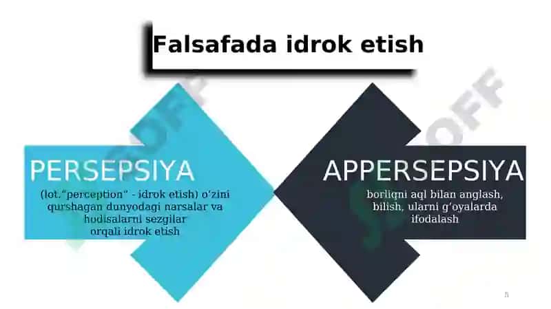 Bilish falsafasi (gnoseologiya) 5
