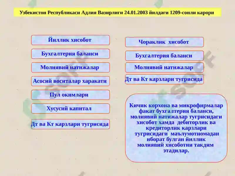 Молиявий хисобот 5