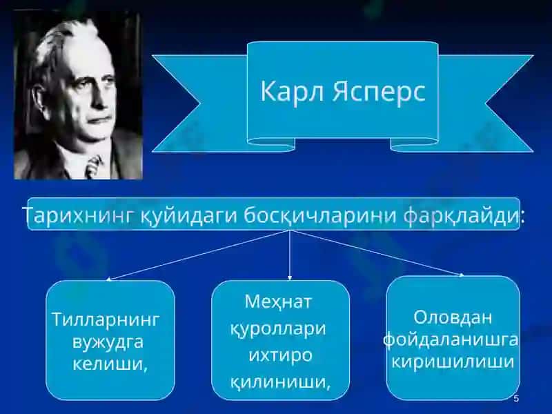 ТАРИХ ФАЛСАФАСИ 5