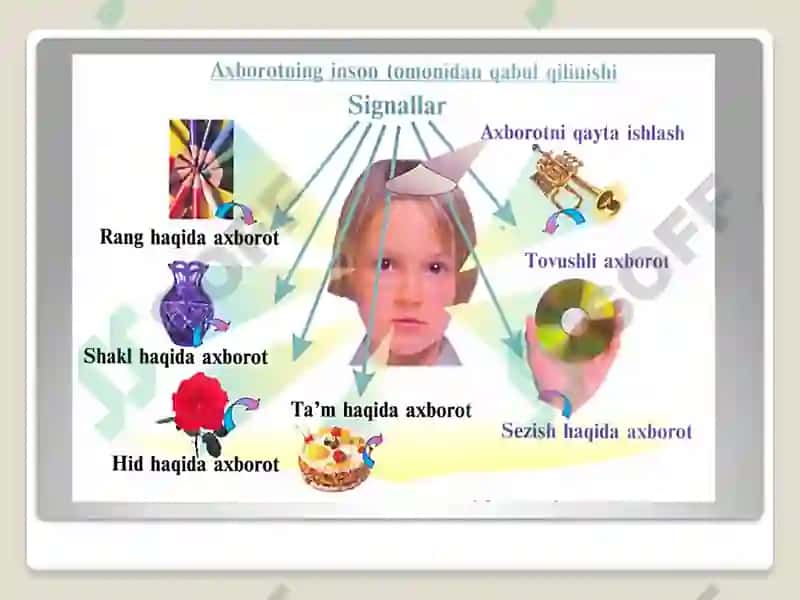 Texnik tizimlarda axborot texnologiyalari 5