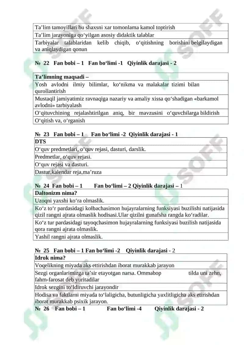 pedagogika va psixologiya testlar 5