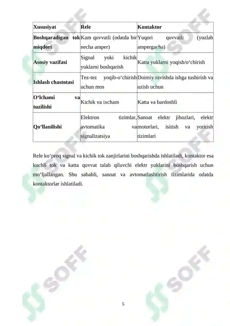 Kontaktorlarni koʻrsatmalar, turlari va tuzilishlari 5
