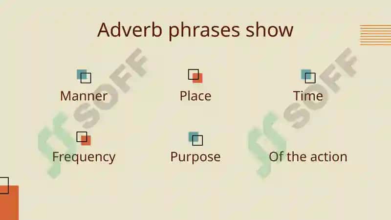 Adverb Phrases 5
