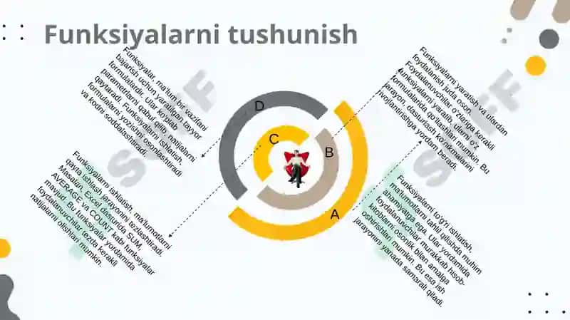 Informatikada Formulalar va funksiyalar ishlatish 5