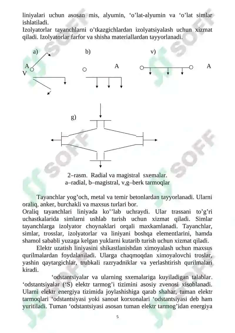 Elektr energiyani ishlab chiqish va uzatish 5