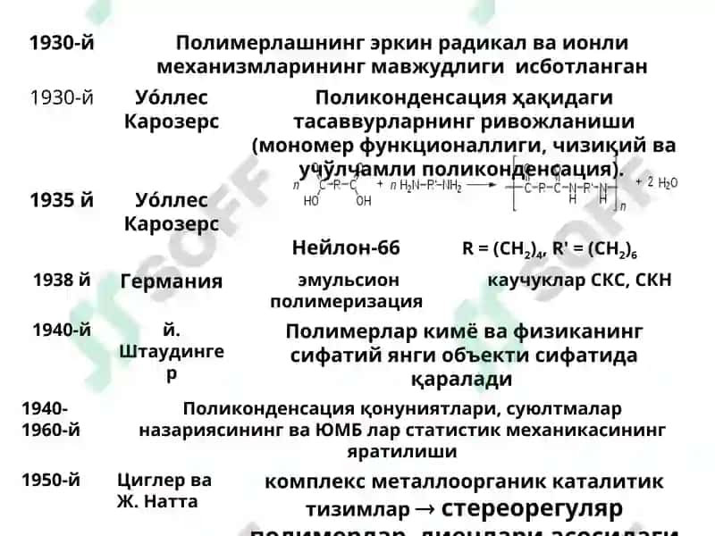 Полимерланиш реакцияси 5