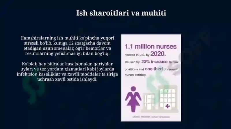 Hamshiralikning Bugungi Kunlik Holati 5