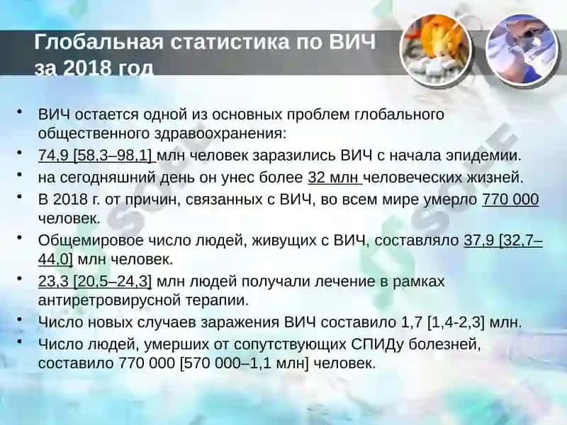 Бухарский Медицинский Институт 5