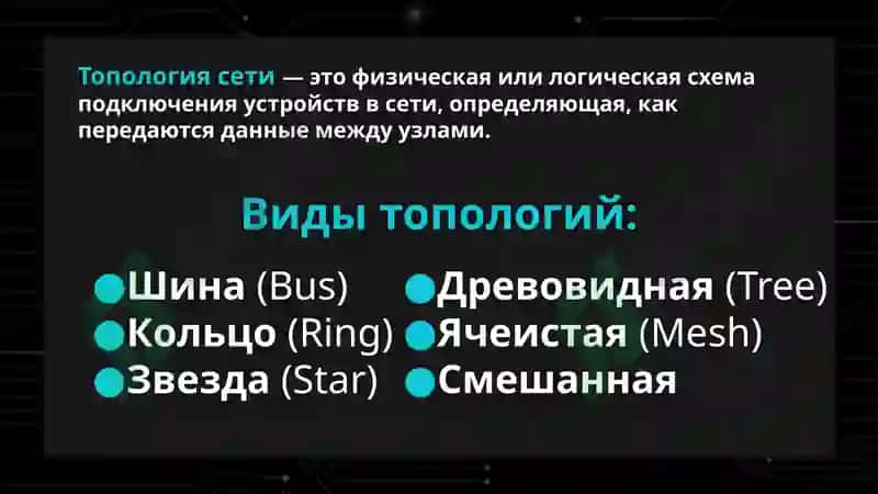 Топология компьютерных сетей 5