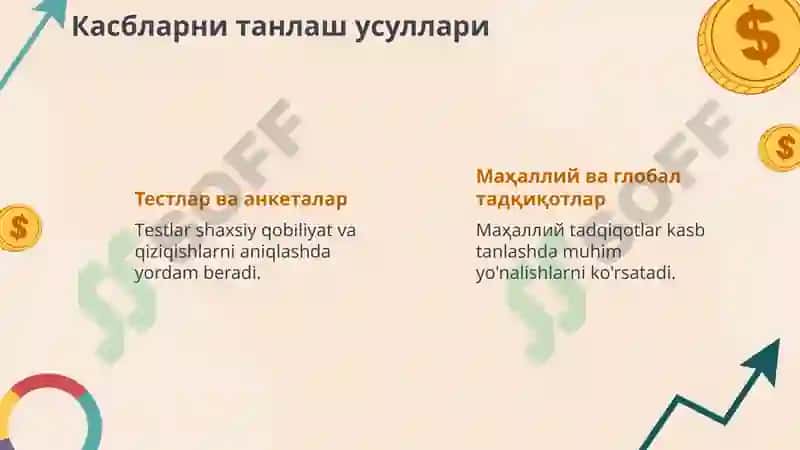 Касбий Лаёқат, Касбга танлаб олиш 5