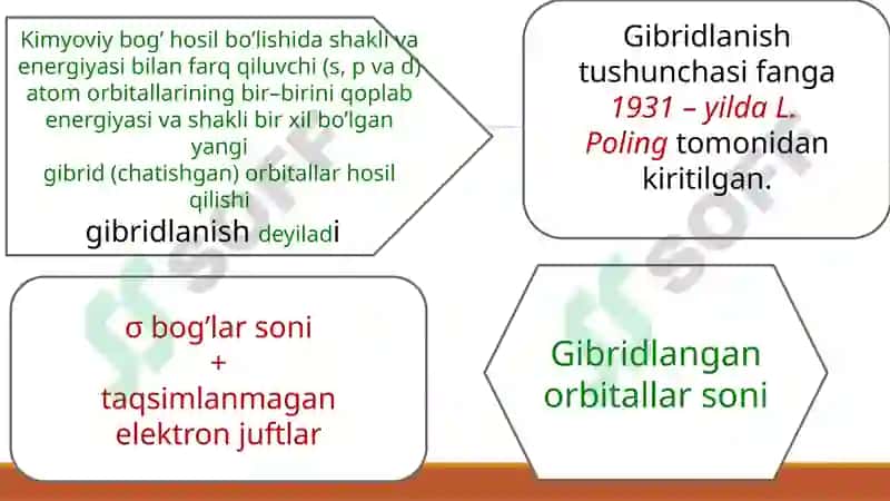 Valent bogʻlanishlar metodi 6