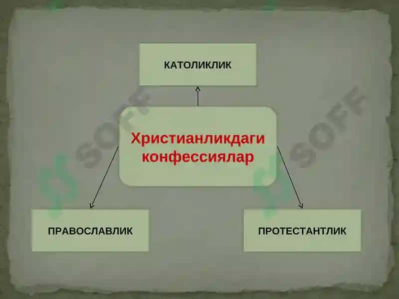 Динлар 6