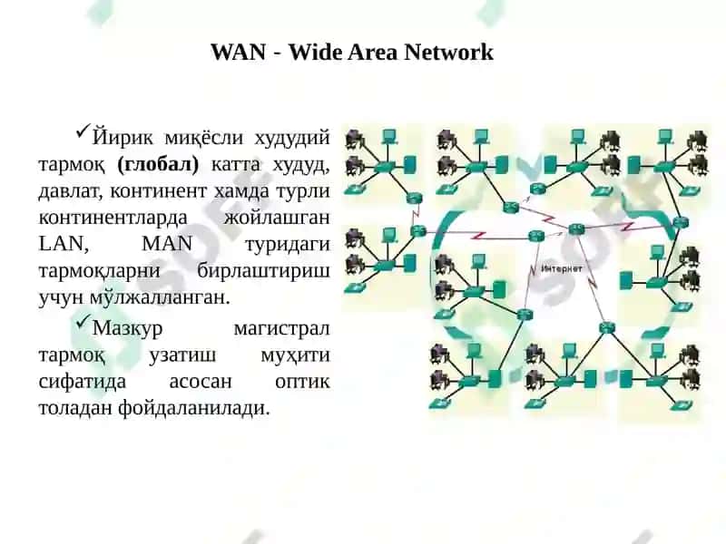 Маълумот узатиш тармоғи 6
