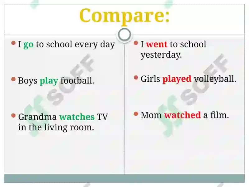 Past Simple Tense 6