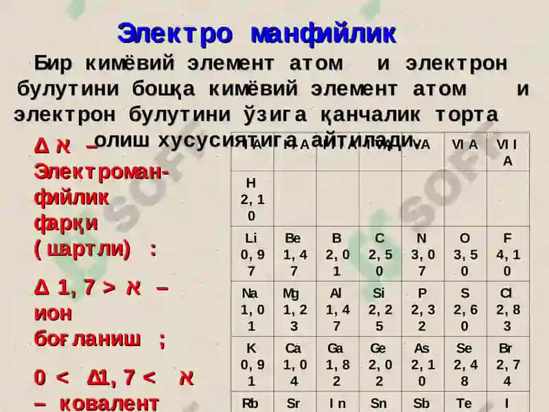 Kimyoviy bog'lanish 6