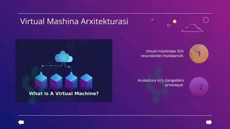 VIRTUAL MASHINA ISHLASH PRINSIPI 6