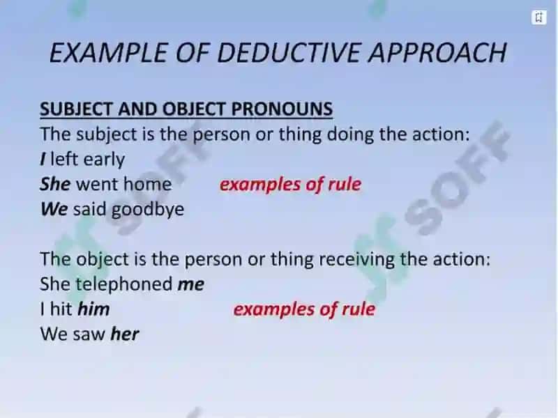Teaching Grammar 6